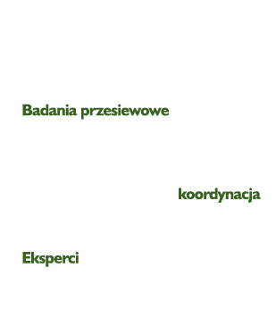 Doświadczenie zdobyte podczas realizacji ośmioletniego Programu  PoZdro   pozwoliło Fundacji Medicover opracować skut   
