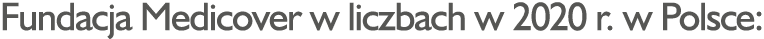 Fundacja Medicover w liczbach w 2020 r  w Polsce:
