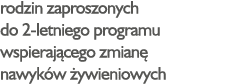 rodzin zaproszonych do 2-letniego programu wspierającego zmianę nawyków żywieniowych