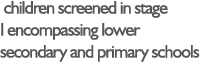  children screened in stage I encompassing lower secondary and primary schools