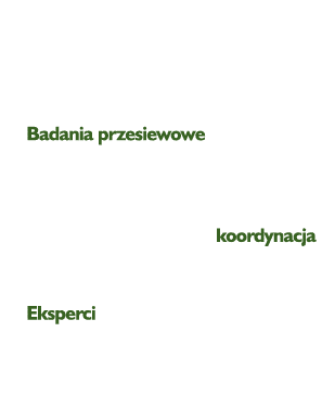 Doświadczenie zdobyte podczas realizacji ośmioletniego Programu 'PoZdro ' pozwoliło Fundacji Medicover opracować skut   