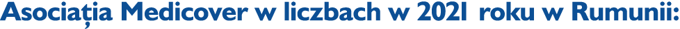 Asocia ia Medicover w liczbach w 2021 roku w Rumunii: