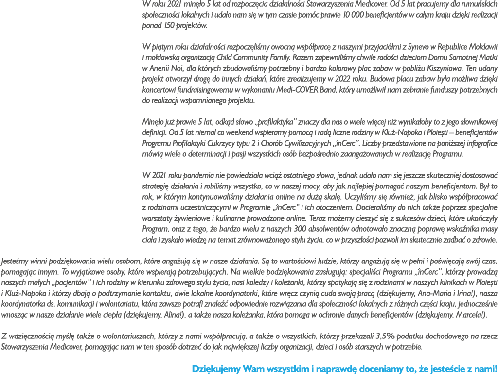 W roku 2021 min o 5 lat od rozpocz cia dzia alno ci Stowarzyszenia Medicover. Od 5 lat pracujemy dla rumu skich spo ...