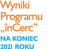 Wyniki Programu „ nCerc” na koniec 2021 roku