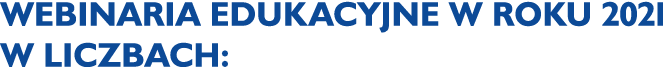 Webinaria EDUKACYJNE w roku 2021 w liczbach:
