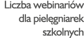 Liczba webinari w dla piel gniarek szkolnych