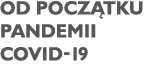 Od pocz tku pandemii COVID-19