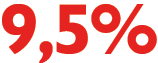 9,5%