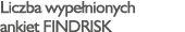 Liczba wype nionych ankiet FINDRISK