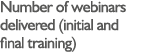 Number of webinars delivered (initial and final training)