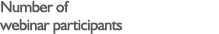 Number of webinar participants