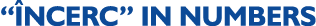 “ NCERC” IN NUMBERS