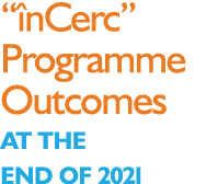 “ nCerc” Programme Outcomes AT THE END OF 2021