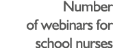 Number of webinars for school nurses 