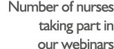 Number of nurses taking part in our webinars 