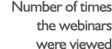Number of times the webinars were viewed
